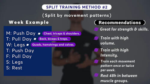 #2 Split Training Method – Split by movement patterns